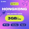 SIM Card Unlimited WEBp (2) ZIMIO SIM Card Hongkong Unlimited