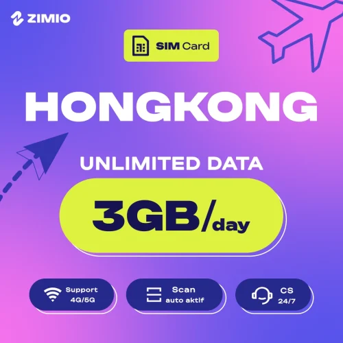 SIM Card Unlimited WEBp (2) ZIMIO SIM Card Hongkong Unlimited