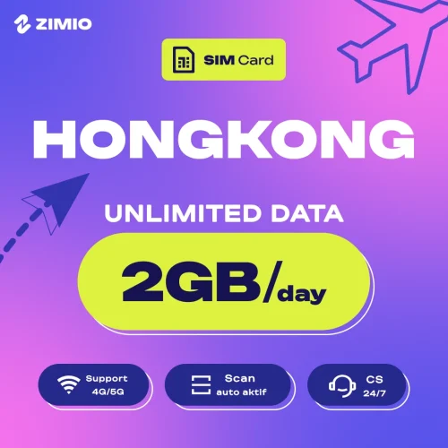 SIM Card Unlimited WEBp (3) ZIMIO SIM Card Hongkong Unlimited