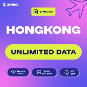 SIM Card Unlimited WEBp (4) ZIMIO SIM Card Hongkong Unlimited