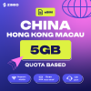 ZIMIO eSIM China, Hongkong, & Macau Quota Based