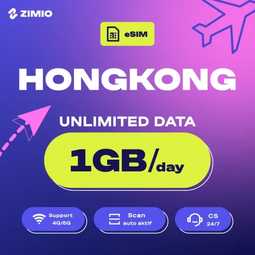 ZIM_Tokped_Price_Hongkong_1GB_Perday ZIMIO eSIM Hongkong Unlimited