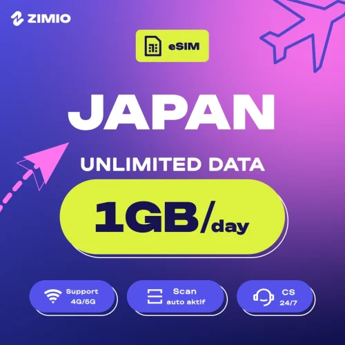 ZIM_Tokped_Price_Japan_1GB_Perday ZIMIO eSIM Japan Unlimited