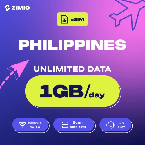 ZIM_Tokped_Price_Philipphines_1GB_Perday ZIMIO eSIM Philippines Unlimited