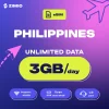 ZIM_Tokped_Price_Philipphines_3GB_Perday ZIMIO eSIM Philippines Unlimited