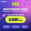ZIM_Tokped_Price_SEA_1GB_Perday ZIMIO eSIM Southeast ASIA Unlimited
