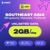 ZIM_Tokped_Price_SEA_2GB_Perday ZIMIO eSIM Southeast ASIA Unlimited