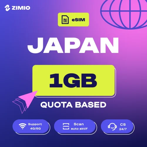 ai3kcuzveoqmmfx0sy27 ZIMIO eSIM Japan Quota Based