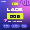 aon8l7yklw2uiswivmhb ZIMIO eSIM Laos Quota Based