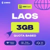 auzikdtfvvmrqusvudnr ZIMIO SIM Card Laos Quota Based