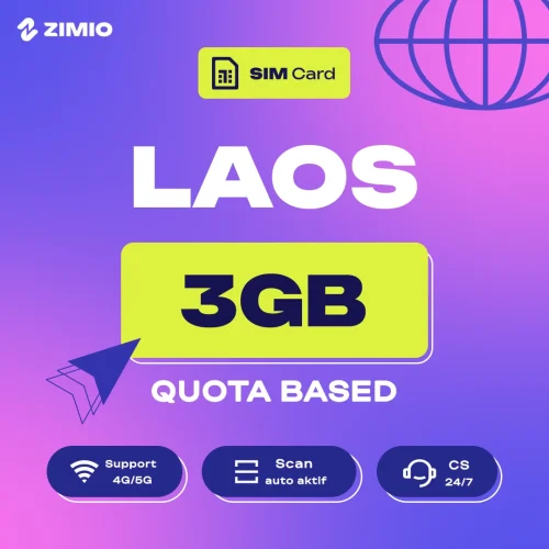 auzikdtfvvmrqusvudnr ZIMIO SIM Card Laos Quota Based
