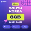 bbljg7cofumannews1om ZIMIO eSIM South Korea Quota Based