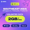 bshddhtbitugt1o9k0vo ZIMIO SIM Card Southeast ASIA Unlimited