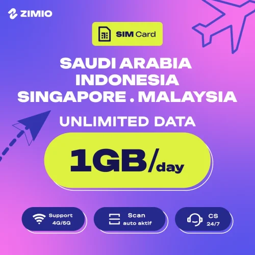 bzjwwip0wxldc31o5gqu ZIMIO SIM Card Saudi Arabia, Indonesia, Singapore & Malaysia Unlimited