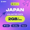 c4raiucpxy9doeb660l0 ZIMIO SIM Card Japan Unlimited
