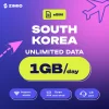c8biqwcnspkf8ziwypbm ZIMIO eSIM South Korea Unlimited
