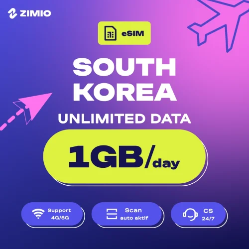 c8biqwcnspkf8ziwypbm ZIMIO eSIM South Korea Unlimited