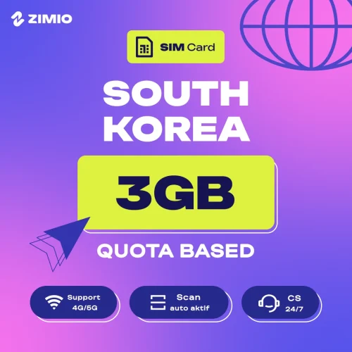 d4arxvk29pam7idegwxf ZIMIO SIM Card South Korea Quota Based