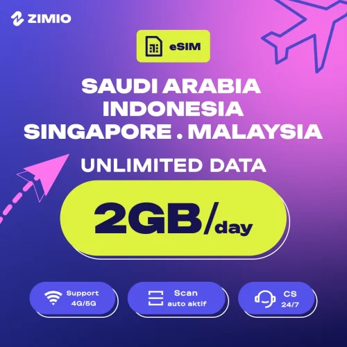 dlmqrhb7amxikvtwgixt ZIMIO eSIM Saudi Arabia, Indonesia, Singapore & Malaysia Unlimited