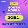 drsoqf2gjdhdqddblysv ZIMIO SIM Card South Korea Unlimited