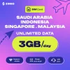 eesouoxtmm5o8vzvbxrf ZIMIO SIM Card Saudi Arabia, Indonesia, Singapore & Malaysia Unlimited
