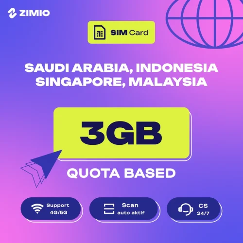 ZIMIO SIM Card Saudi Arabia, Indonesia, Singapore & Malaysia Quota Based