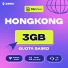 gfdkz2hnppwxcpbgtbml ZIMIO SIM Card Hongkong Quota Based