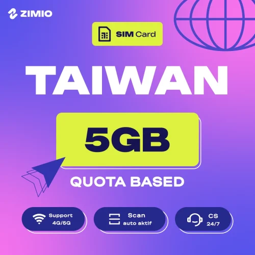 hoqnfzwydyfjozuxtfkm ZIMIO SIM Card Taiwan Quota Based
