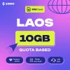 i7rw8a2sdqmz7qclpa2a ZIMIO SIM Card Laos Quota Based