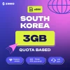 iiq4zir00zx98mqe7awu ZIMIO eSIM South Korea Quota Based