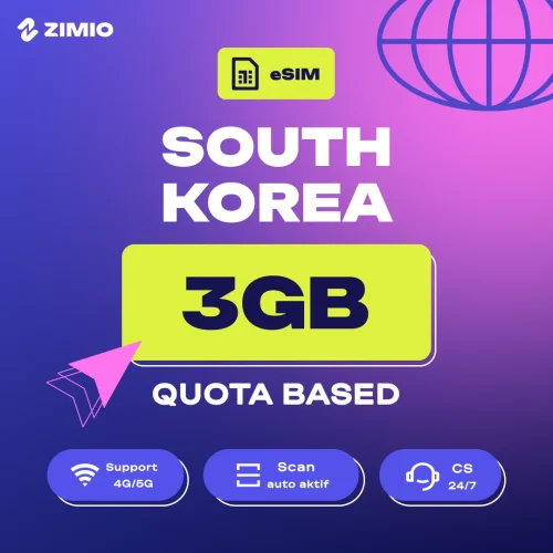 iiq4zir00zx98mqe7awu ZIMIO eSIM South Korea Quota Based