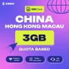 ijwnofi8yuhupaal7g0b ZIMIO SIM Card China, Hongkong & Macau Quota Based