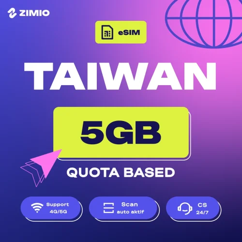 iqtssifgzm5zsp6nefmi ZIMIO eSIM Taiwan Quota Based