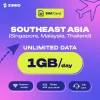 iwte1ixbha3qr9dso07z ZIMIO SIM Card Southeast ASIA Unlimited