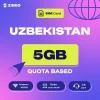 jldaeemp3kyqtirbwxlv ZIMIO SIM Card Uzbekistan Quota Based