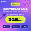 jlwcwj1kx24cveyldsvg ZIMIO SIM Card Southeast ASIA Unlimited