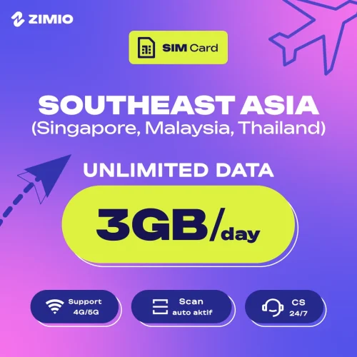 jlwcwj1kx24cveyldsvg ZIMIO SIM Card Southeast ASIA Unlimited