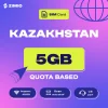 jtjbwfphghlthhgw2go4 ZIMIO SIM Card Kazakhstan Quota Based