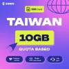 k6w6vg3h6vqiptih6hfu ZIMIO SIM Card Taiwan Quota Based