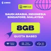 ZIMIO SIM Card Saudi Arabia, Indonesia, Singapore & Malaysia Quota Based