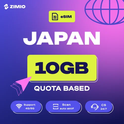 muxpmkobhndbjs1c7xhe ZIMIO eSIM Japan Quota Based