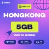 ncxwfmpcxz5pknre13ht ZIMIO SIM Card Hongkong Quota Based
