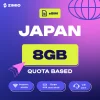 npguq3lhhonwitdlpeyc ZIMIO eSIM Japan Quota Based