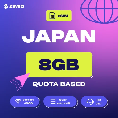npguq3lhhonwitdlpeyc ZIMIO eSIM Japan Quota Based