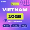 nvc40chcqj2my9onqxam ZIMIO SIM Card Vietnam Quota Based