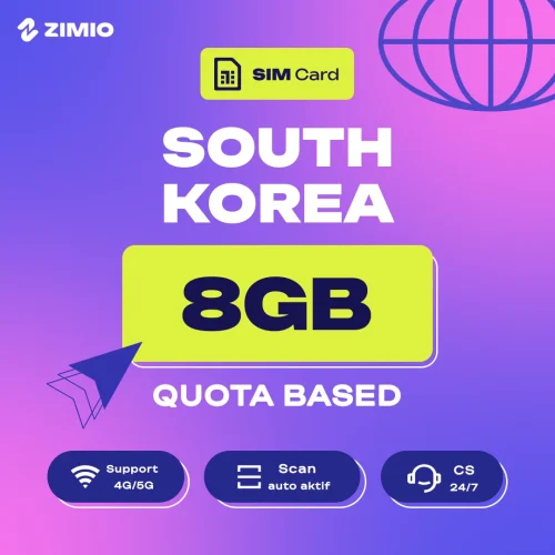 opsbeqox0lmy361kkadh ZIMIO SIM Card South Korea Quota Based