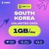 pm8mspjqmc0g9o4njtcc ZIMIO SIM Card South Korea Unlimited