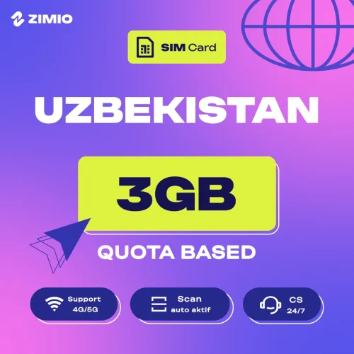 qfekqpw3waeeomk2nnaf ZIMIO SIM Card Uzbekistan Quota Based