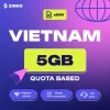 qjysc9uqta2xywebc932 ZIMIO eSIM Vietnam Quota Based