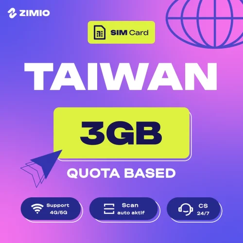 qsjozd3iqsexkviteejn ZIMIO SIM Card Taiwan Quota Based